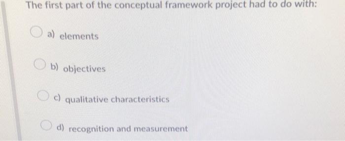 Solved The first part of the conceptual framework project | Chegg.com