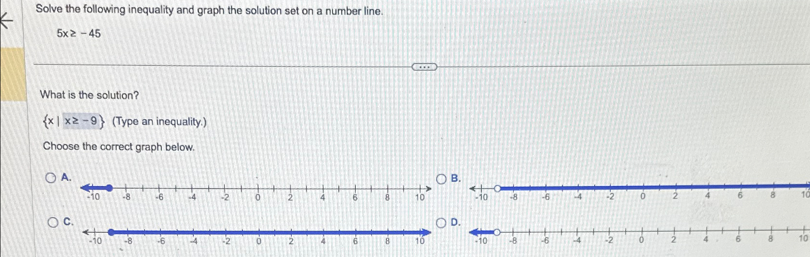 Solved Solve the following inequality and graph the solution | Chegg.com