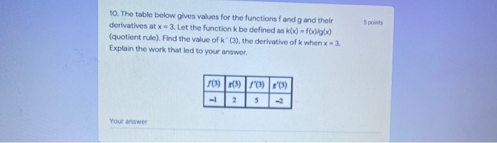 Solved 5 points 10. The table below gives values for the | Chegg.com