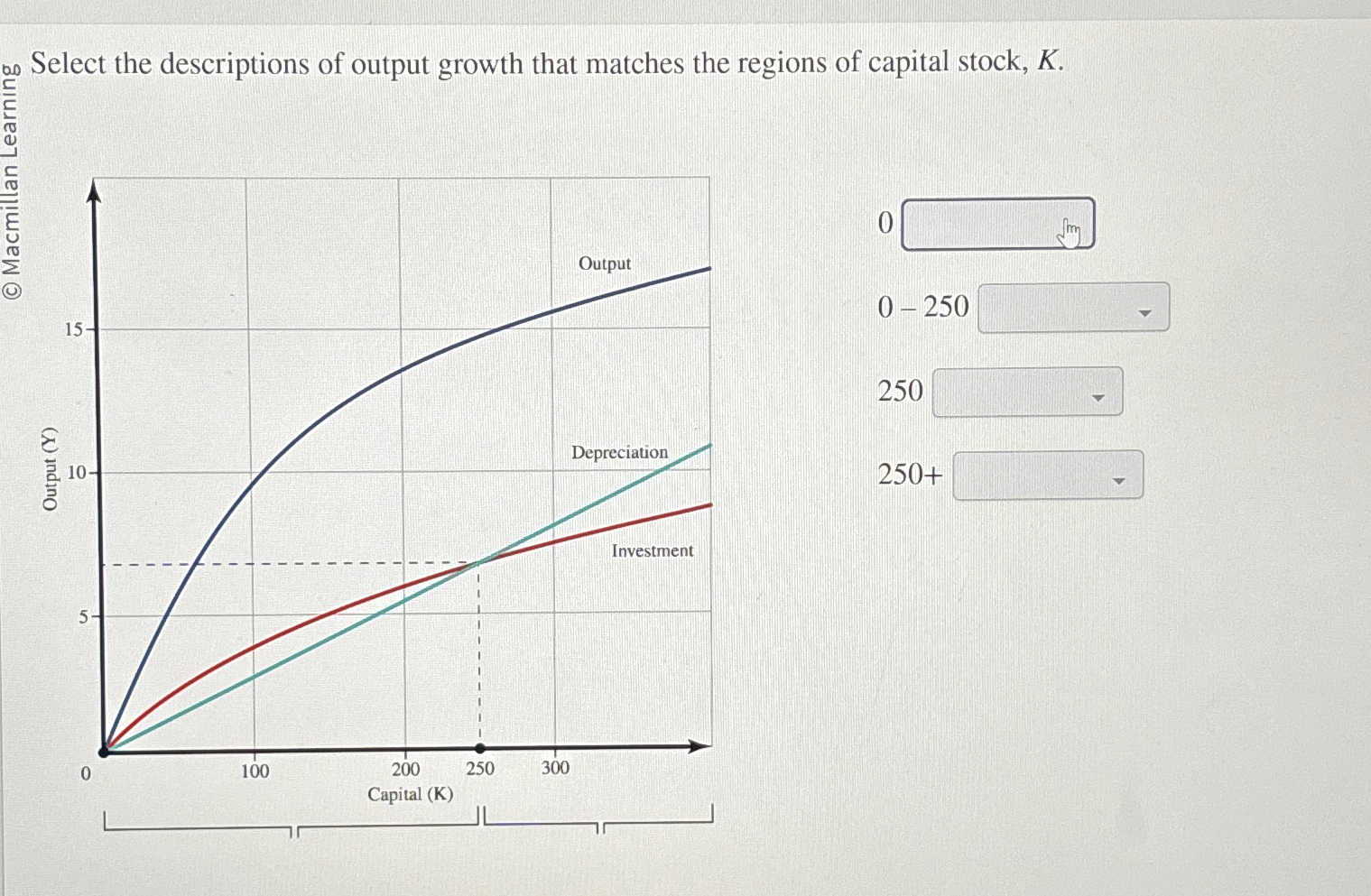 Solved Select the descriptions of output growth that matches | Chegg.com