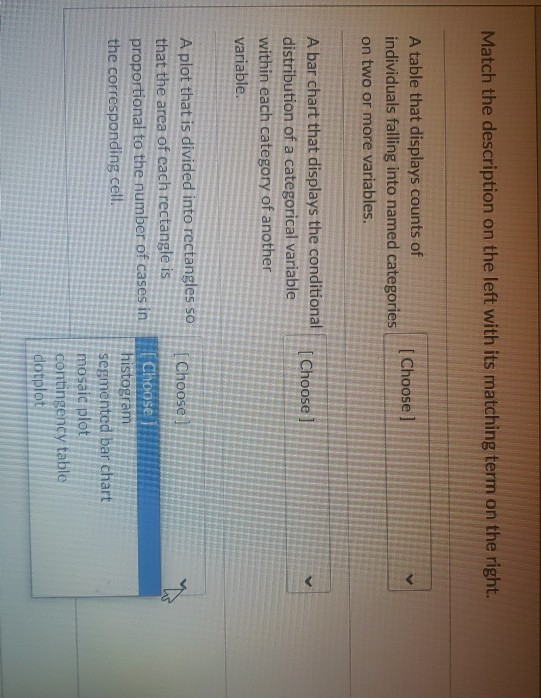 Solved Match the description on the left with its matching | Chegg.com