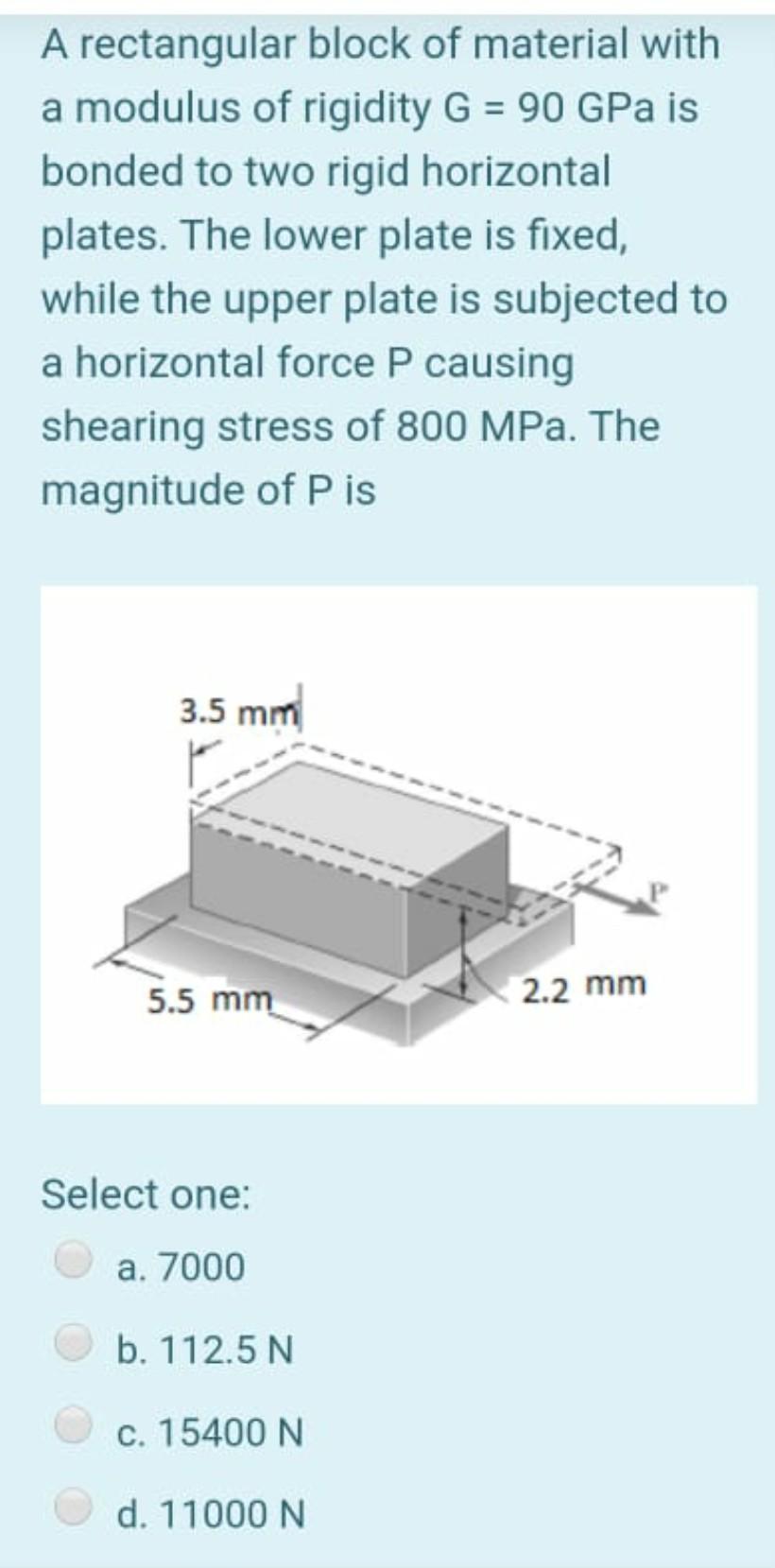 Solved A rectangular block of material with a modulus of | Chegg.com