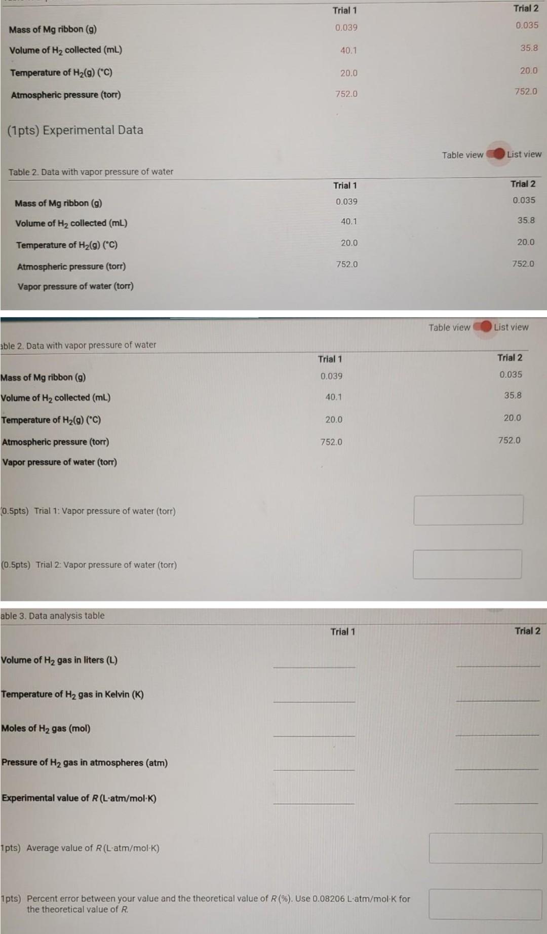 Solved Trial 1 Trial 2 0.035 Mass of Mg ribbon (9) 0.039 | Chegg.com