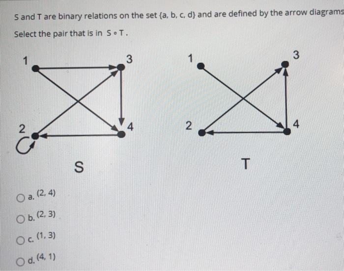 solved-s-and-t-are-binary-relations-on-the-set-a-b-c-d-chegg