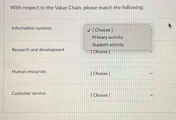 With respect to the Value Chain, please match the | Chegg.com