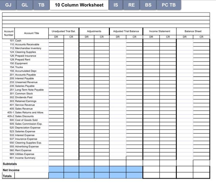 Solved need the general journal, general ledger, trial | Chegg.com