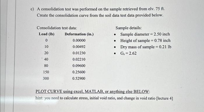 Solved b) Using the 2:1 method, what is the estimated | Chegg.com