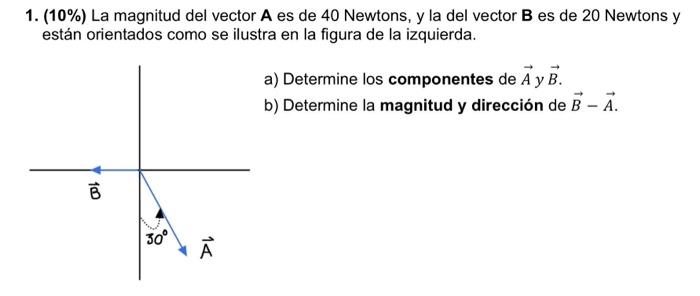 1. \( (\mathbf{1 0} \%) \) La magnitud del vector \( \mathbf{A} \) es de 40 Newtons, y la del vector \( \mathbf{B} \) es de 2