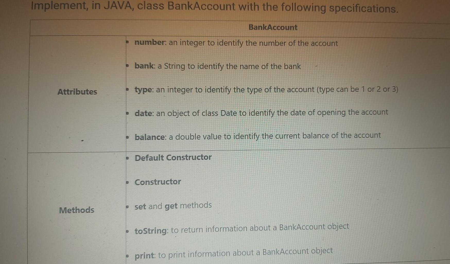 Solved Implement, in JAVA, class Date with the following | Chegg.com