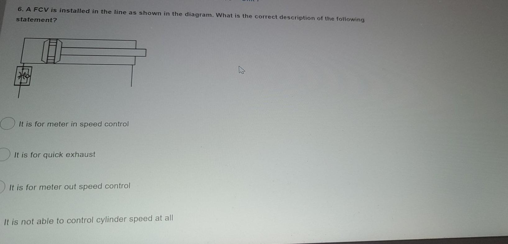 Solved 6. A FCV is installed in the line as shown in the | Chegg.com