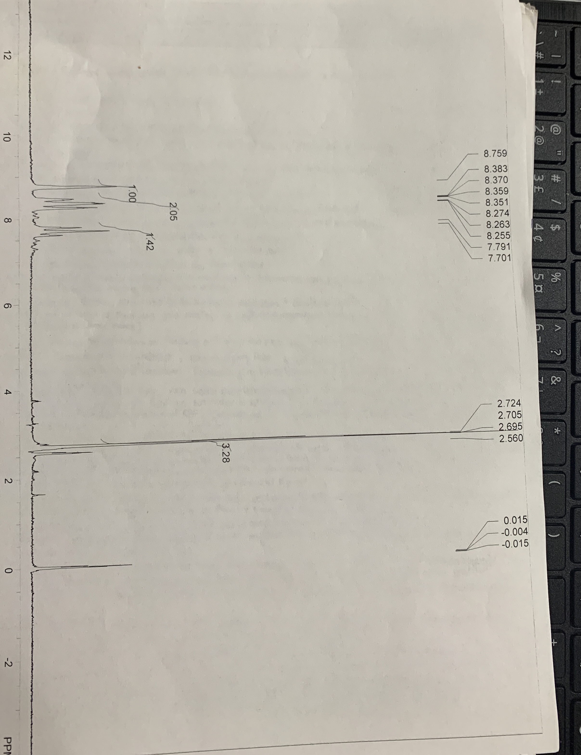 Solved Please draw the structure and formula is C8H8O | Chegg.com