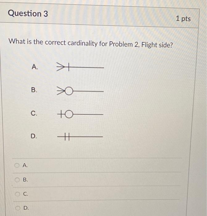Solved What is the correct cardinality for Problem 1, Person | Chegg.com
