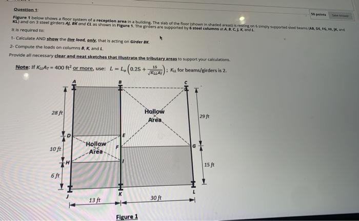 Solved Question 1: 56 Figure 1 below shows a floor system of | Chegg.com