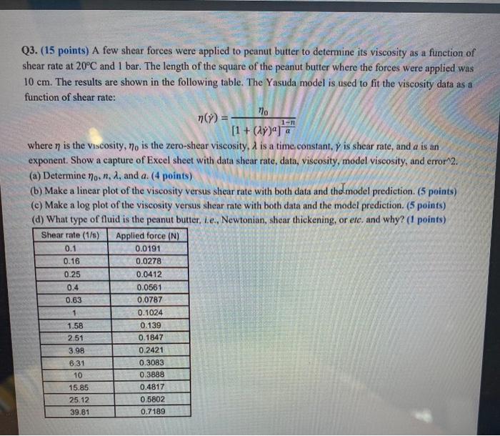 Solved Q3. (15 points) A few shear forces were applied to | Chegg.com