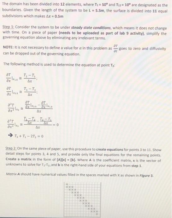 Solved 1D Heat Conduction Finite Difference Method Finite | Chegg.com