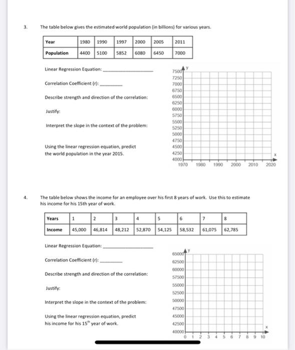 Solved 3. The table below gives the estimated world | Chegg.com