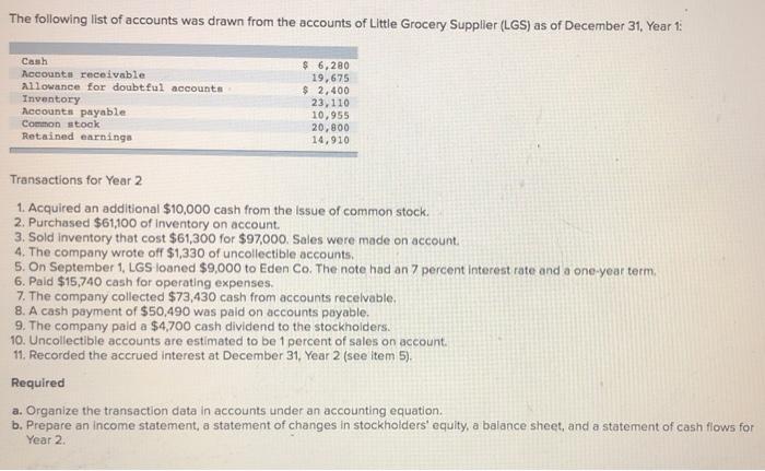 cash advance bdo interest