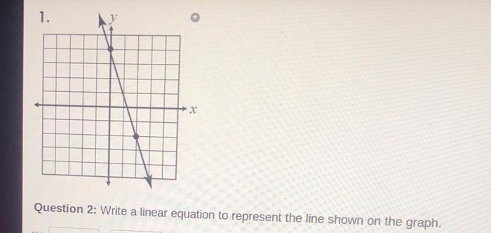 Solved Question 2: Write a linear equation to represent the | Chegg.com