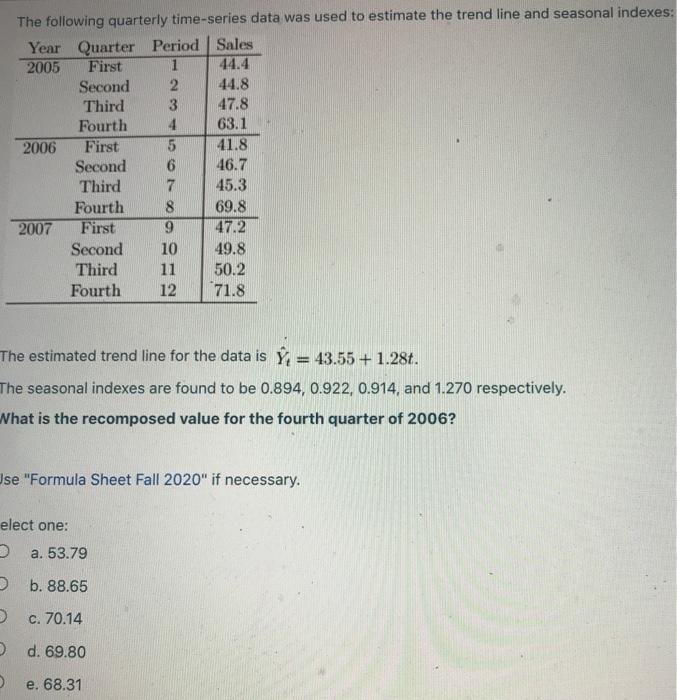 solved-the-following-quarterly-time-series-data-was-used-to-chegg