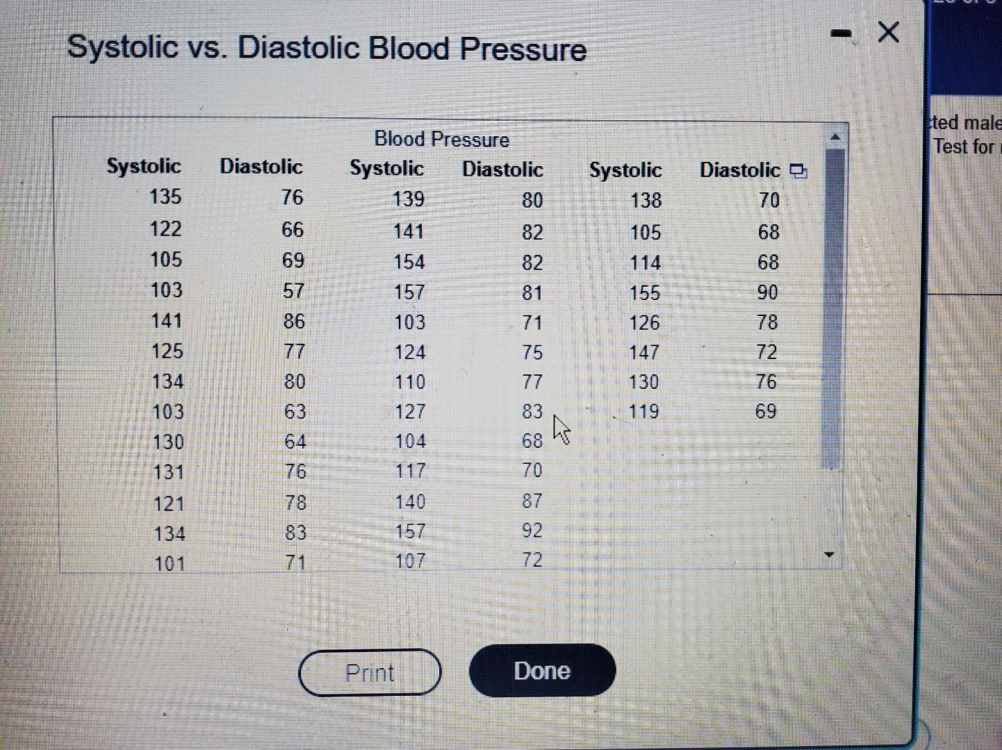 Systolic vs. Diastolic Blood Pressure