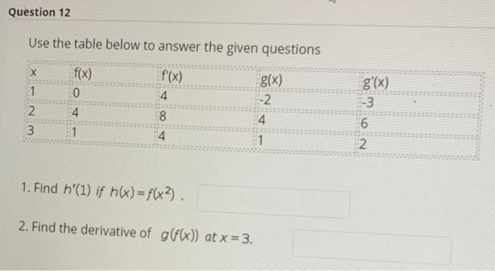 Solved Question 12 Use the table below to answer the given | Chegg.com