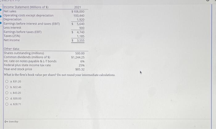 Solved balance sheet and income statement shown below are | Chegg.com