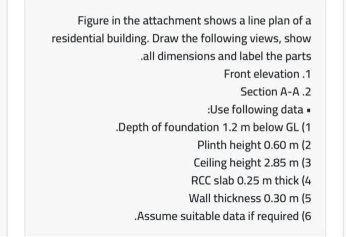 Figure in the attachment shows a line plan of a | Chegg.com
