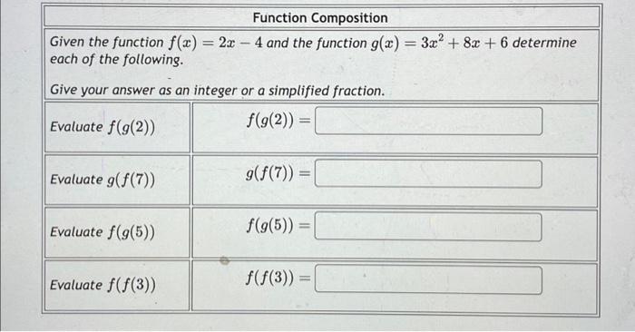 Solved Function Composition Given the function f(x) = 2x - 4 | Chegg.com
