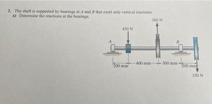 Solved 2. The shaft is supported by bearings at A and B that | Chegg.com