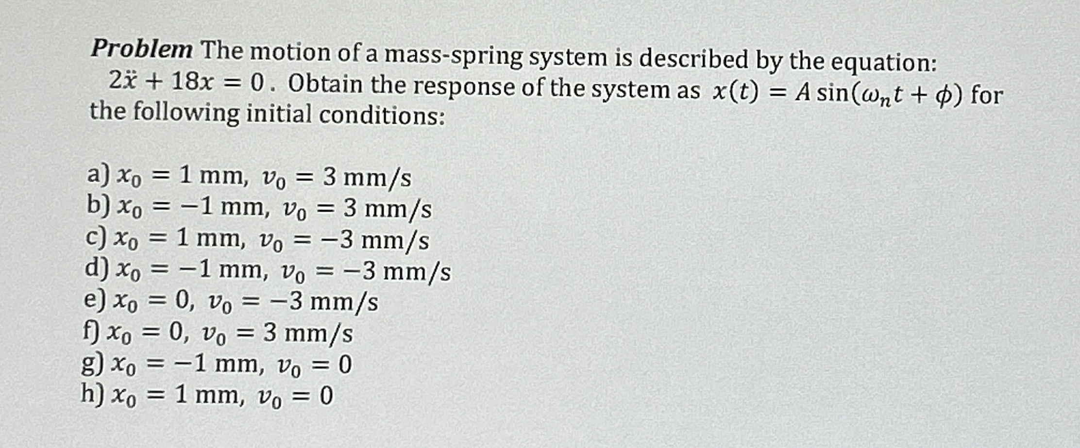 Solved Problem The motion of a mass-spring system is | Chegg.com