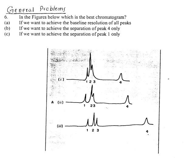 Solved General Problems 6. In the Figures below which is the | Chegg.com