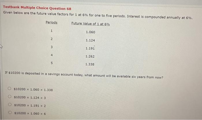 Solved Testbank Multiple Choice Question 68 Given below are | Chegg.com