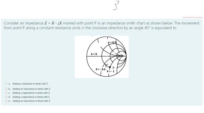 Solved 3 Consider an impedance Z = R-jX marked with point | Chegg.com