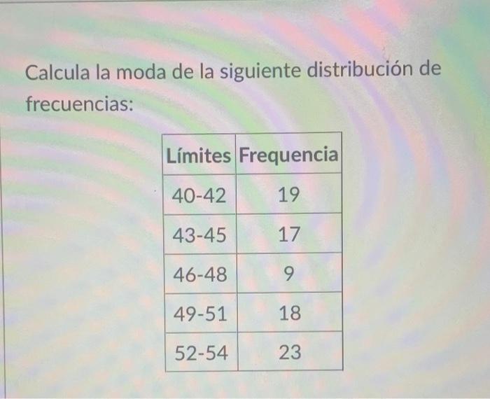 Solved Calcula la media de la siguiente distribución de | Chegg.com