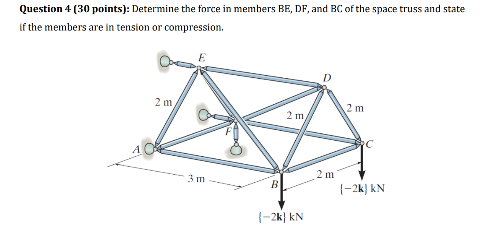 Solved Question 4 (30 ﻿points): Determine the force in | Chegg.com