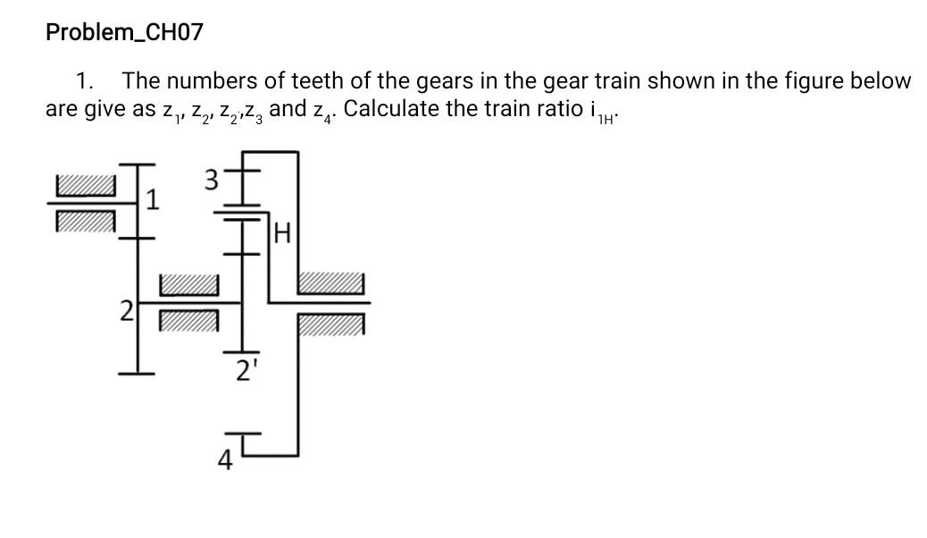 Solved 1. The numbers of teeth of the gears in the gear
