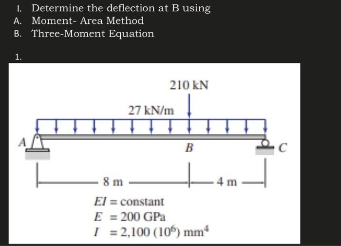 Solved I. Determine The Deflection At B Using A. Moment- | Chegg.com