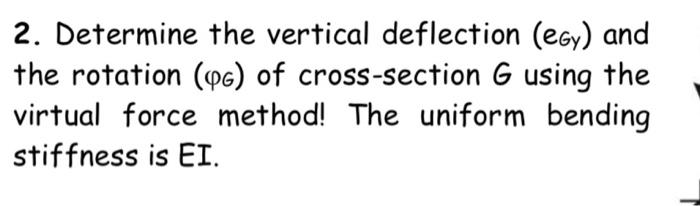 Solved 2. Determine the vertical deflection (eGy) and the | Chegg.com