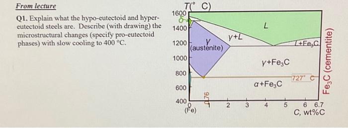 student submitted image, transcription available below