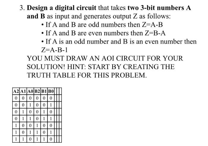 Solved 3. Design a digital circuit that takes two 3-bit | Chegg.com