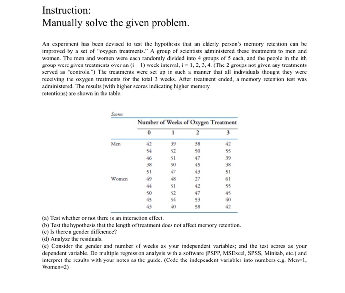 Solved a machine purchased for 50000 has a depreciable life