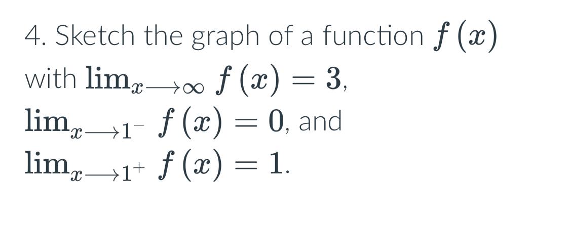 Solved Sketch the graph of ﻿a function f(x) ﻿with | Chegg.com