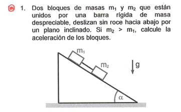 Solved Dos Bloques De Masas M1 ﻿y M2 ﻿que Estánunidos Por | Chegg.com