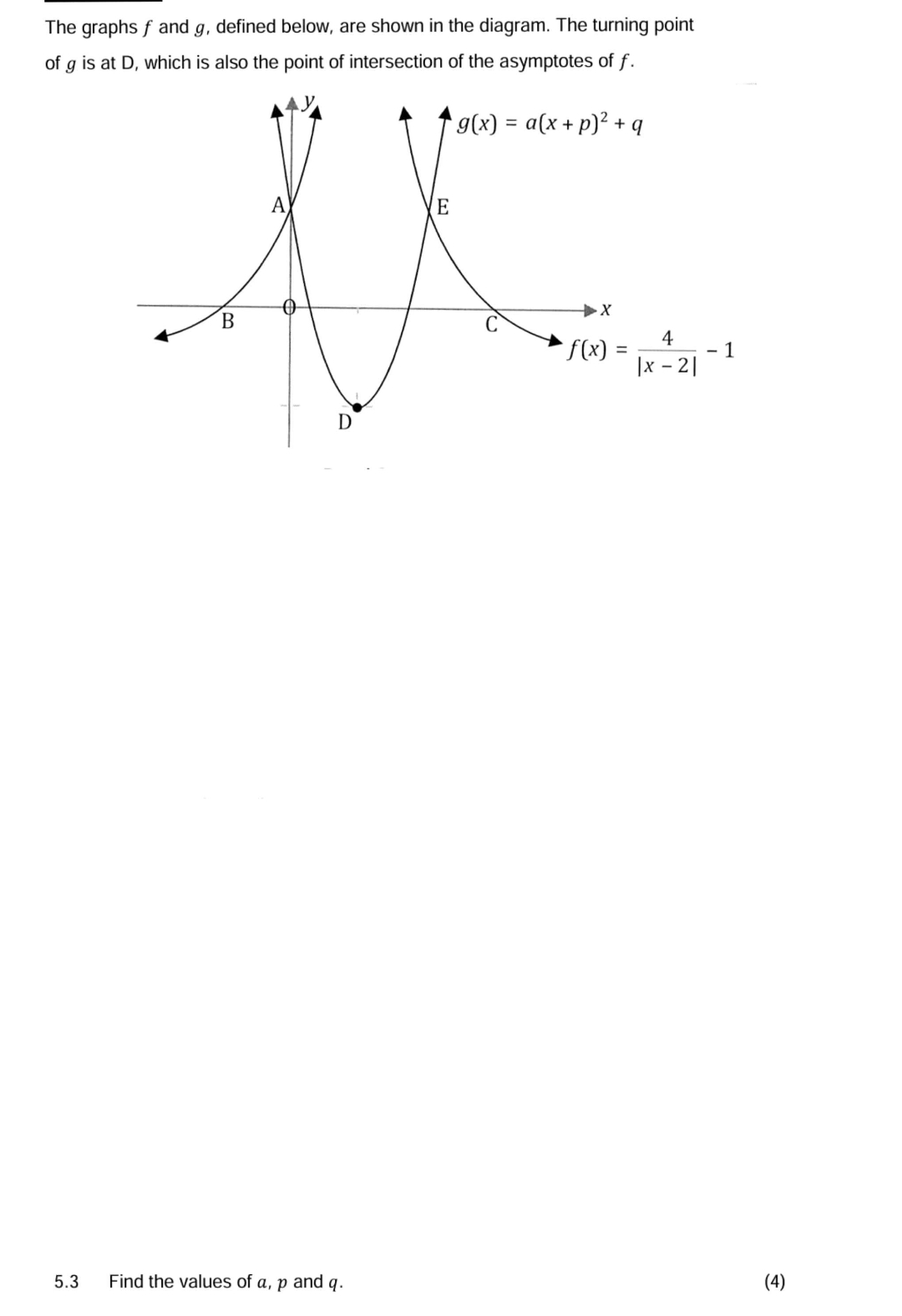 Solved The graphs f ﻿and g, ﻿defined below, are shown in the | Chegg.com