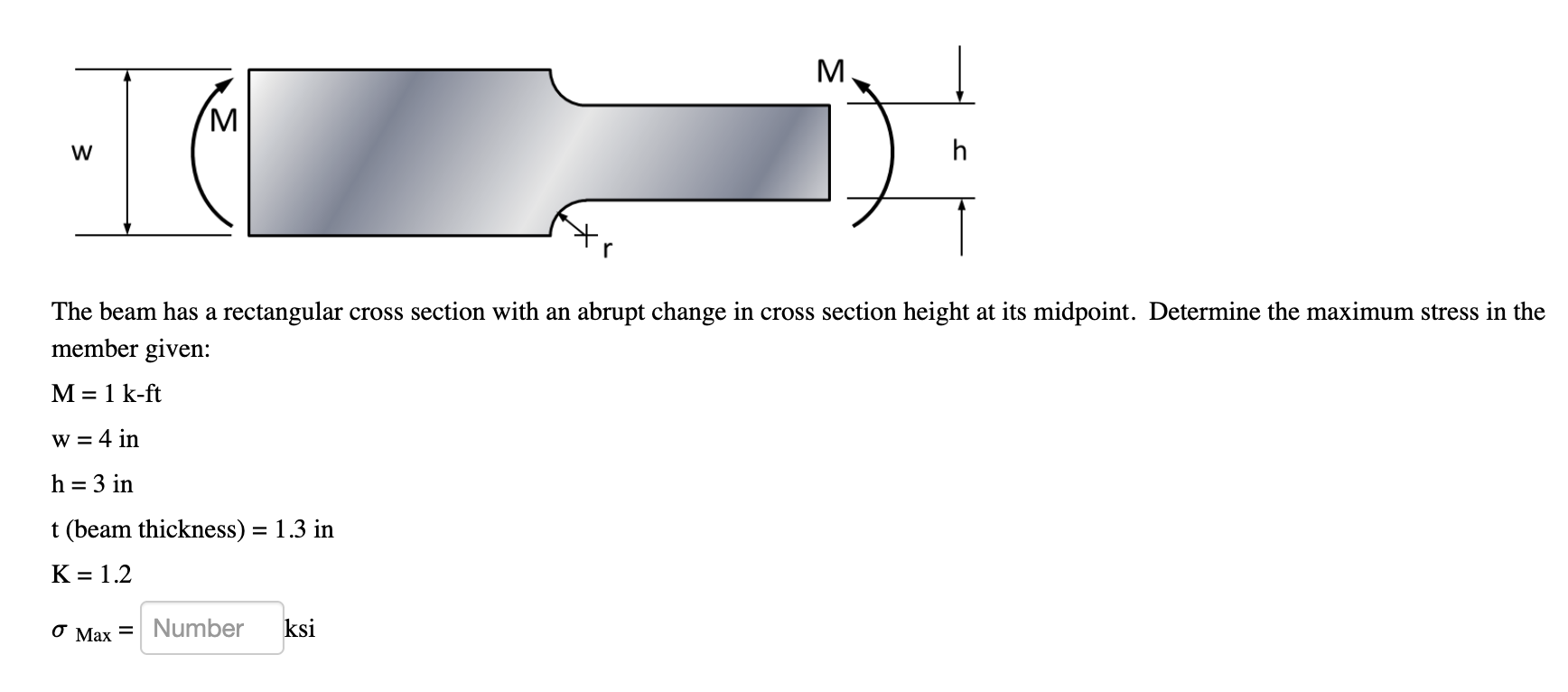 Solved The beam has a rectangular cross section with an | Chegg.com