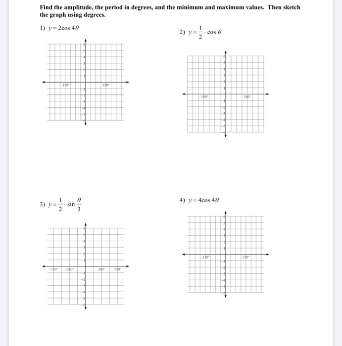 Solved Find the amplitude, the period in degrees, and the | Chegg.com