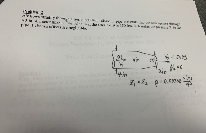 Solved Problem 2 Air Flows Steadily Through A Horizontal Chegg Com