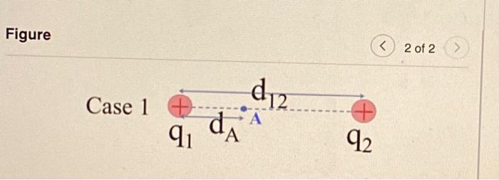 Solved I need help with parts C and D! I will rate! (I | Chegg.com
