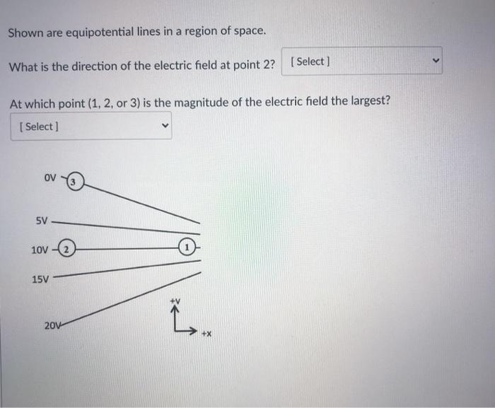 Solved Two point charges are located as shown. What is the | Chegg.com