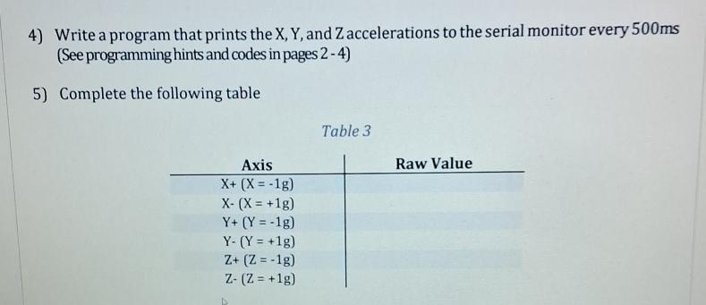 Solved Write a program that prints the x,Y, ﻿and Z | Chegg.com